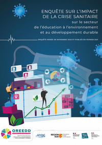 L'impact de la crise sanitaire sur le secteur de ... Image 1