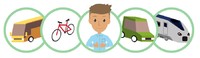 Pays Ruffécois : une EIS innovante sur la mobilité rurale Image 1
