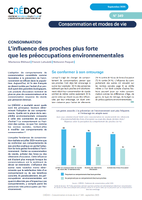 Consommation. L’influence des proches plus forte que les ... Image 1