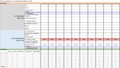 CADo - outil de suivi de programmes ETP