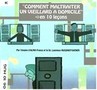 Comment maltraiter un vieillard à domicile en 10 leçons Image 1