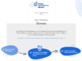 Savoirs d'intervention. Ecrans