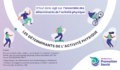 [Infographie] Les déterminants de l'activité physique